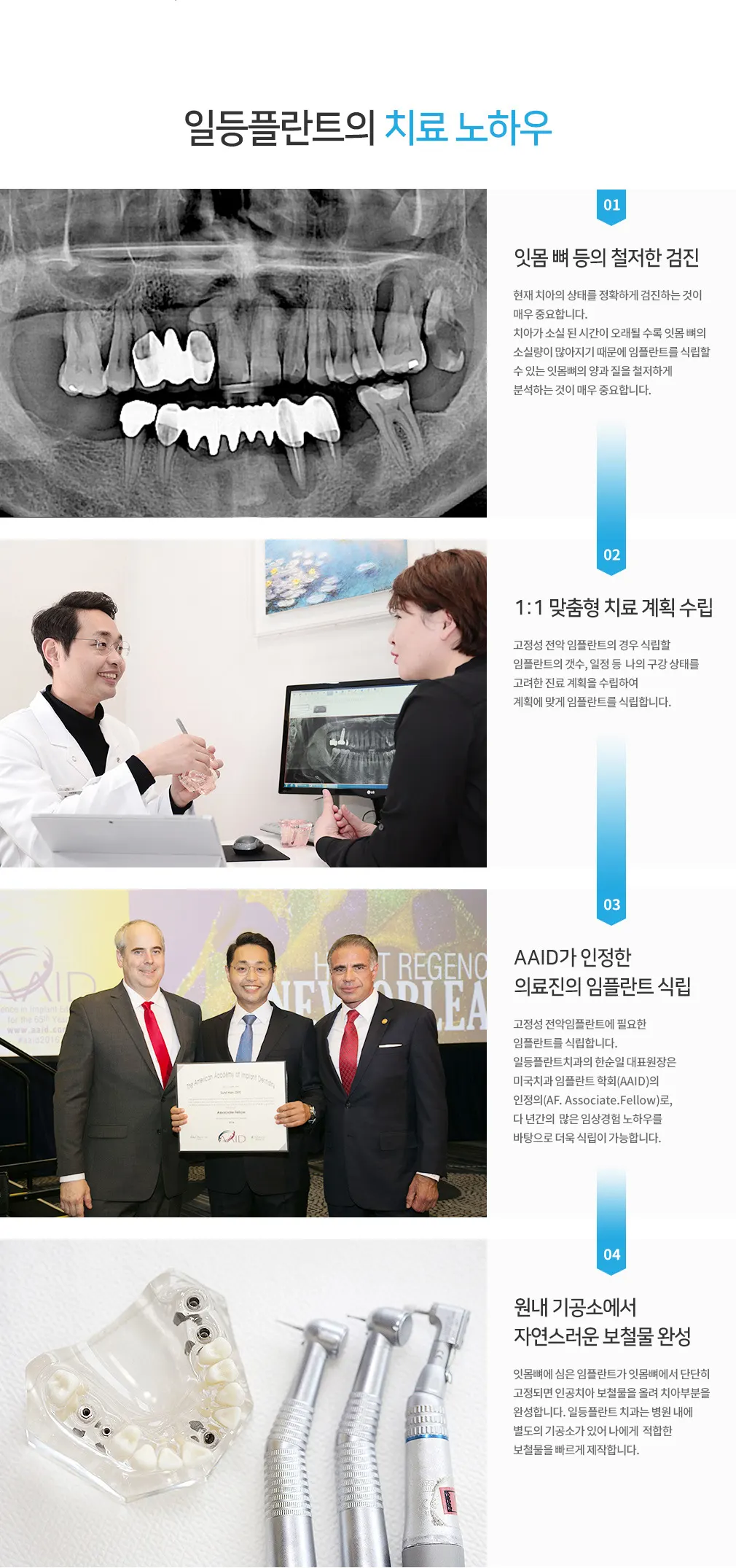 02 wholebody2 — 일등플란트치과의원