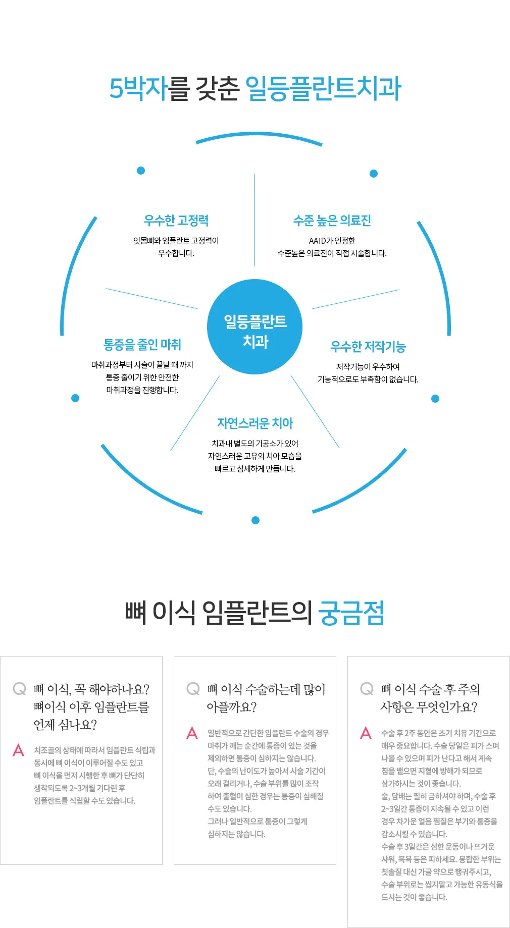 03 bonegrafting3 — 일등플란트치과의원