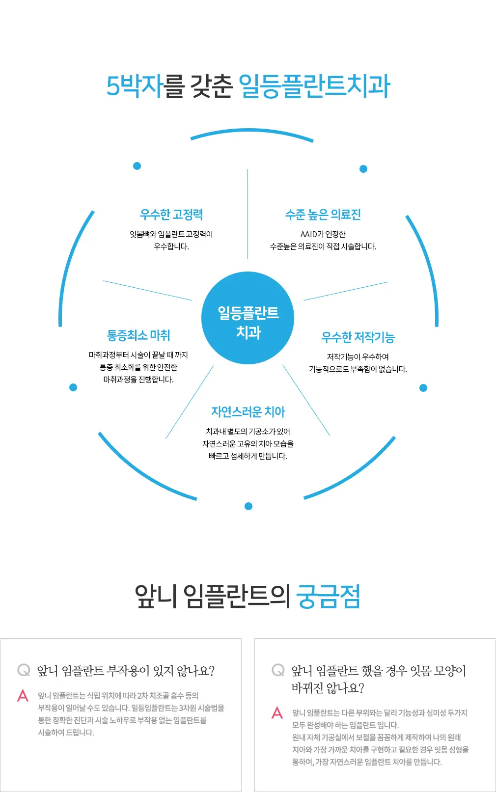 05 incisor3 — 일등플란트치과의원