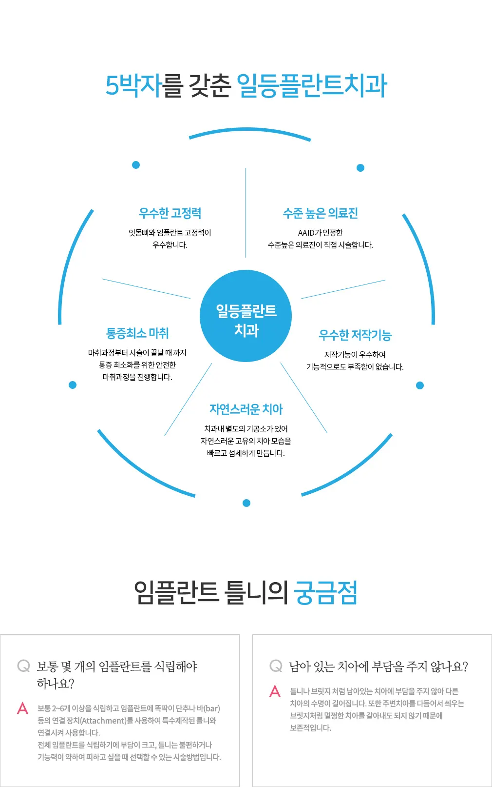 06 denture3 — 일등플란트치과의원